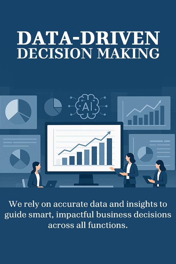 Data-Driven Decision Making